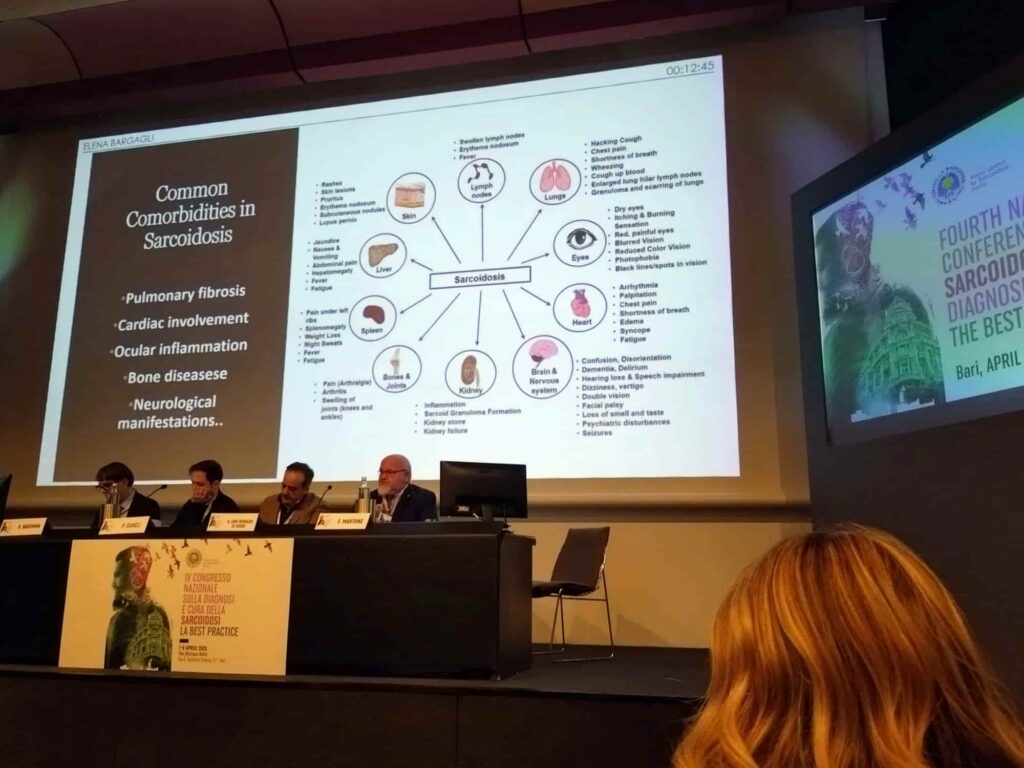 "IV Congreso Nacional sobre Diagnóstico y Tratamiento de la Sarcoidosis: Las mejores prácticas"